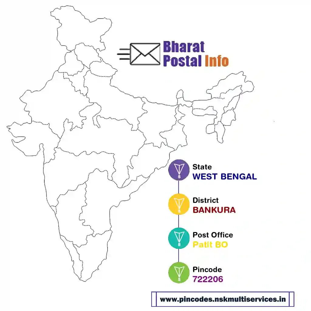 west bengal-bankura-patit bo-722206